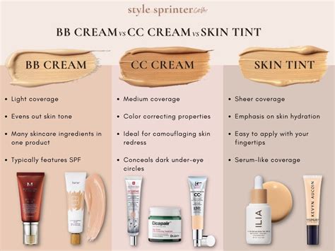 bb cream vs tinted moisturizer.